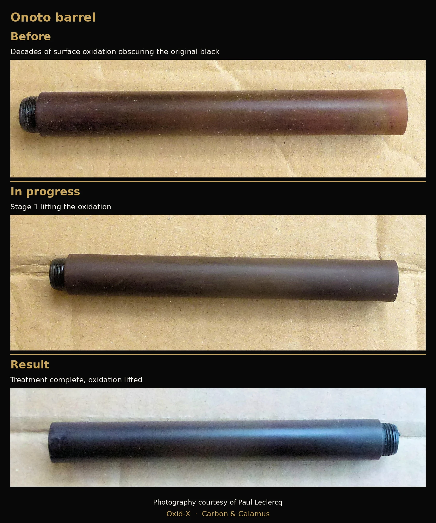 Onoto barrel