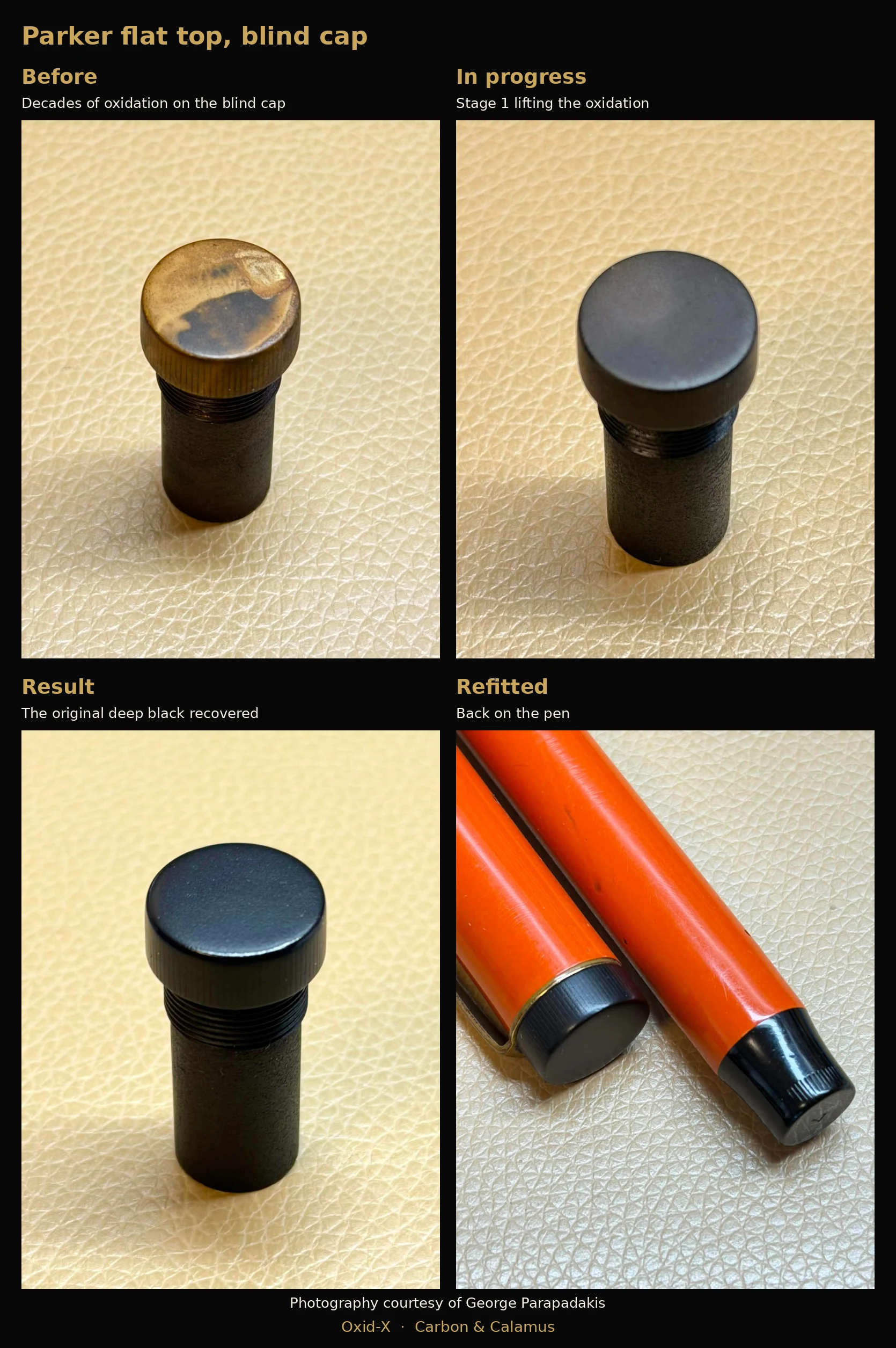 Parker flat top, blind cap